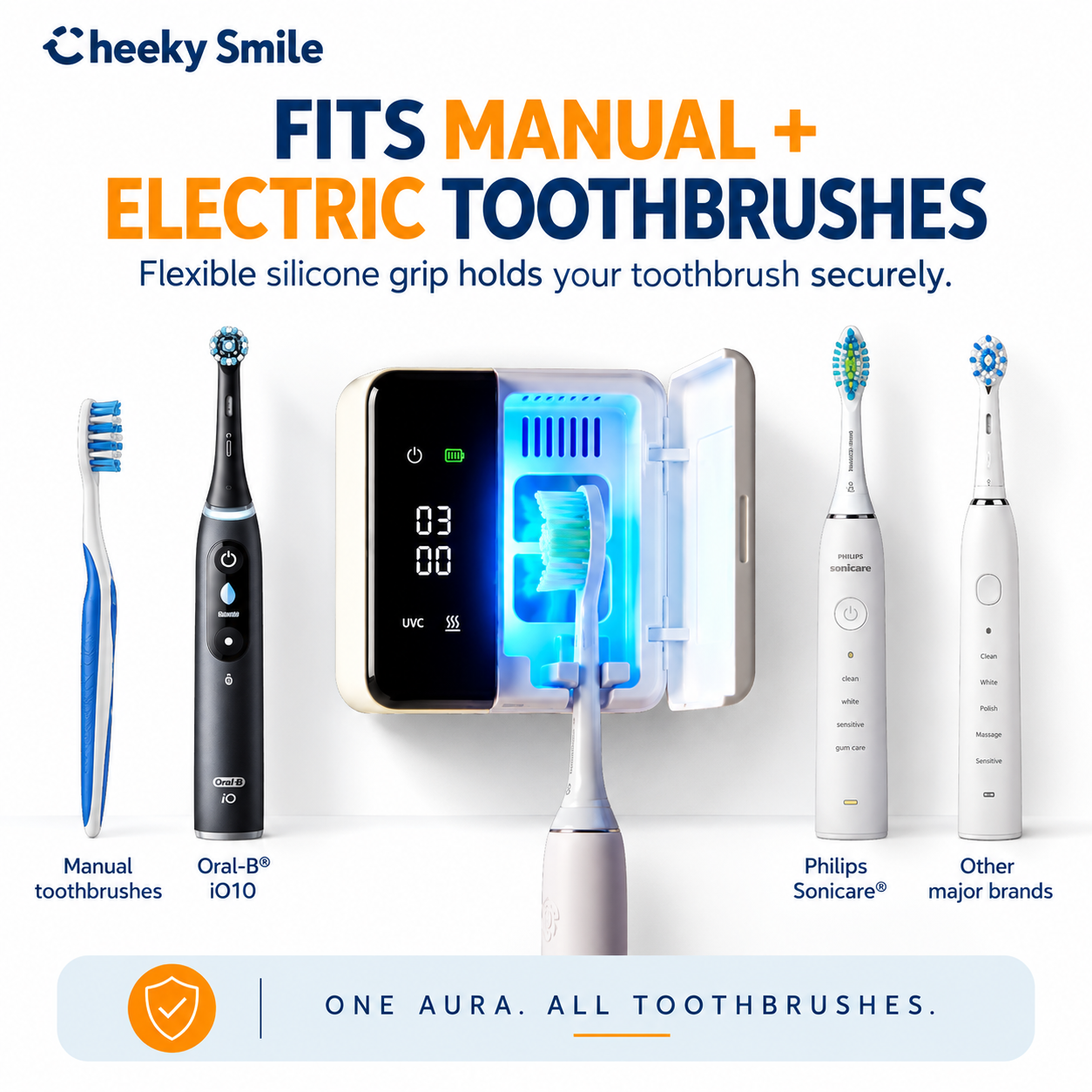 The Master Suite - 2 Aura Toothbrush Sanitisers by Cheeky Smile