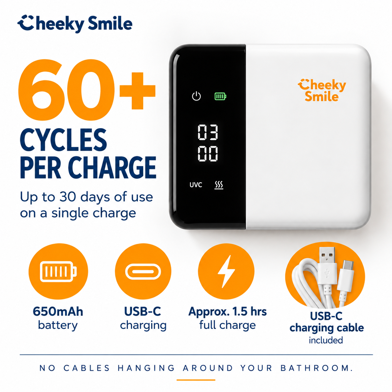 The Master Suite - 2 Aura Toothbrush Sanitisers by Cheeky Smile
